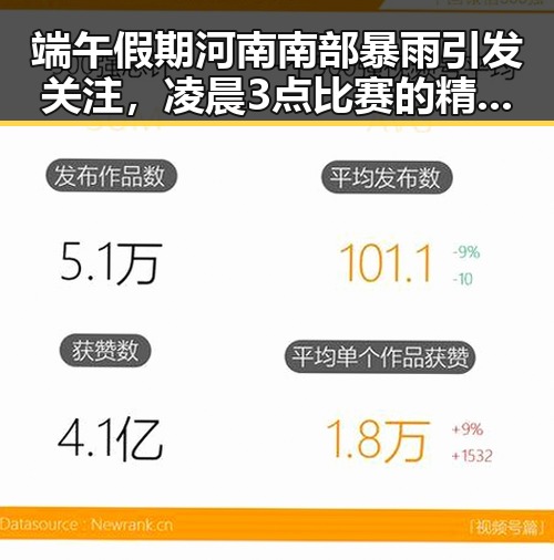 端午假期河南南部暴雨引发关注，凌晨3点比赛的精彩与脆弱的反思